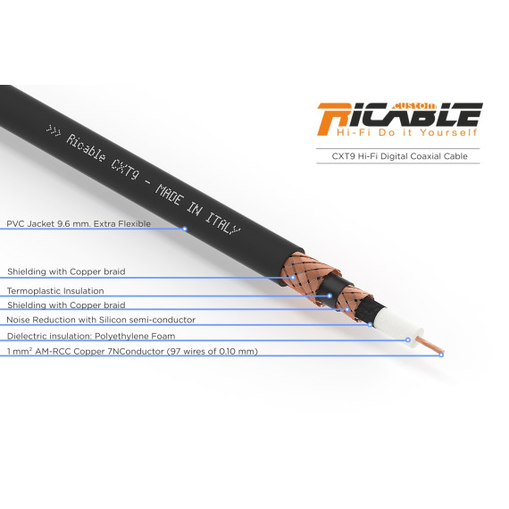Custom Coaxial CXT9 - Câble audio coaxial numérique 75 Ohm blindé de 9,6 mm avec réduction de bruit AM-RCC