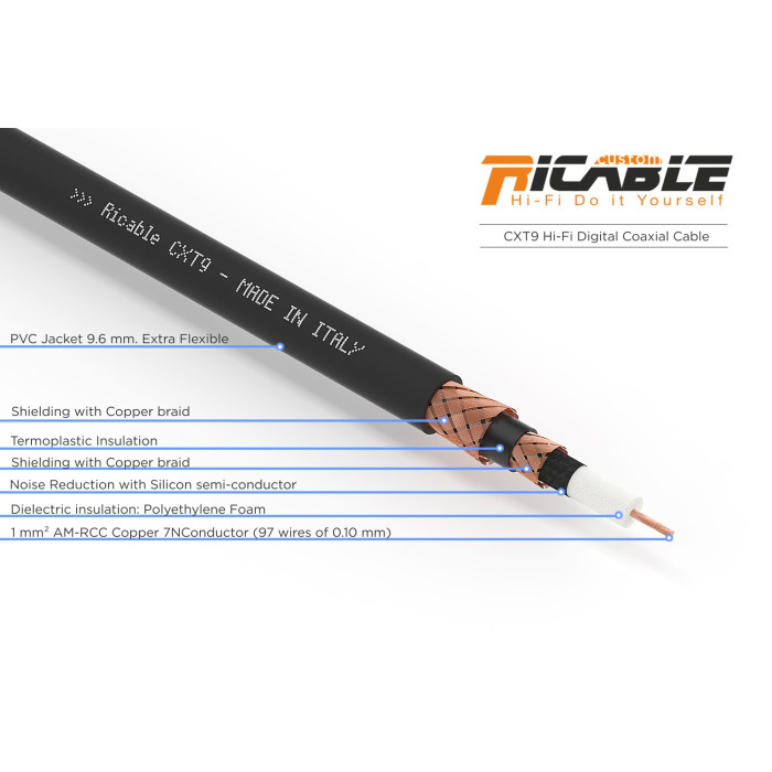 Custom Coaxial CXT9 - Câble audio coaxial numérique 75 Ohm blindé de 9,6 mm avec réduction de bruit AM-RCC