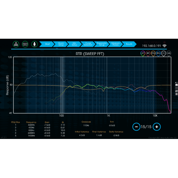 ASPEQT - kit de réglage pour processeur ACT4 & Muse