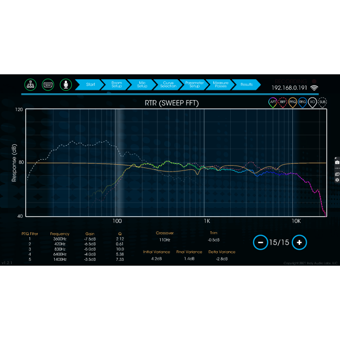 ASPEQT - kit de réglage pour processeur ACT4 & Muse